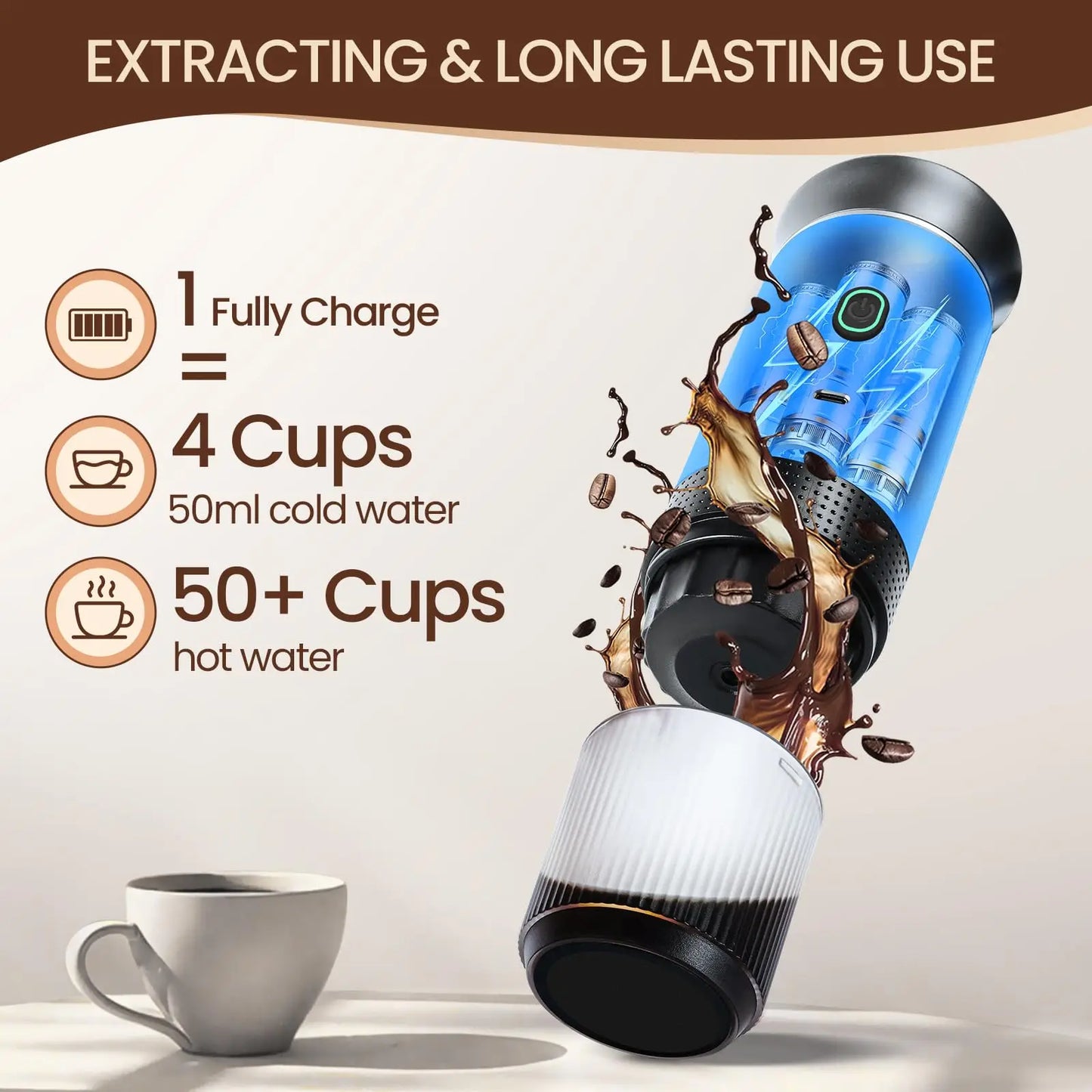 Bärbar Kaffeautomat™