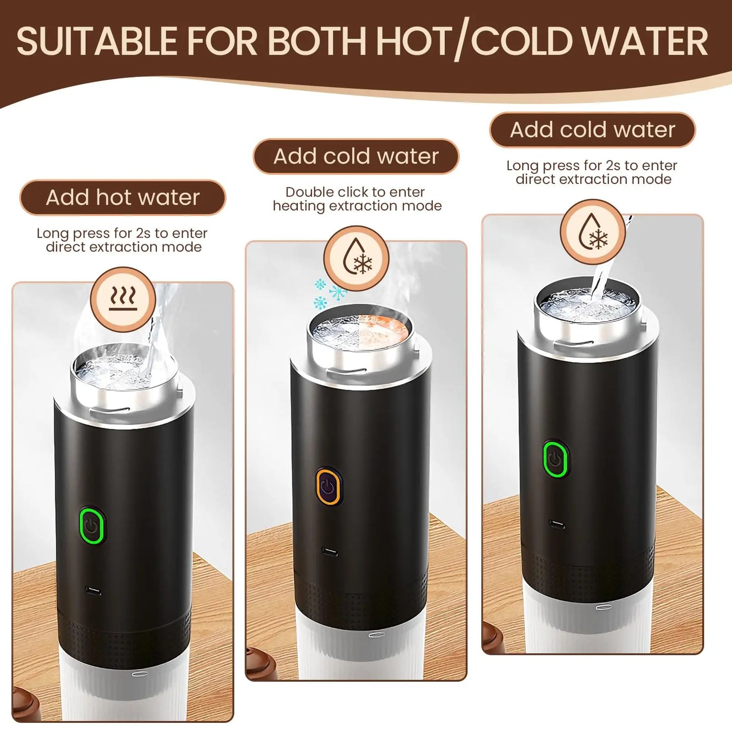 Bärbar Kaffeautomat™