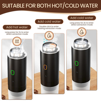 Bärbar Kaffeautomat™