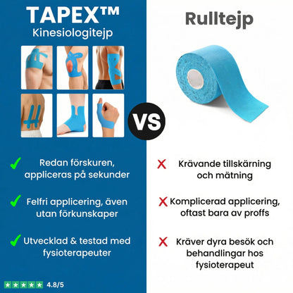 TAPEX™ – Kinesiotape som stödjer ditt knä